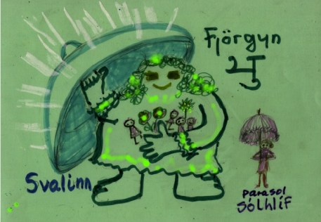 shield Svalinn ozone-layer protects us