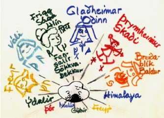 as seen by Einar Pálsson